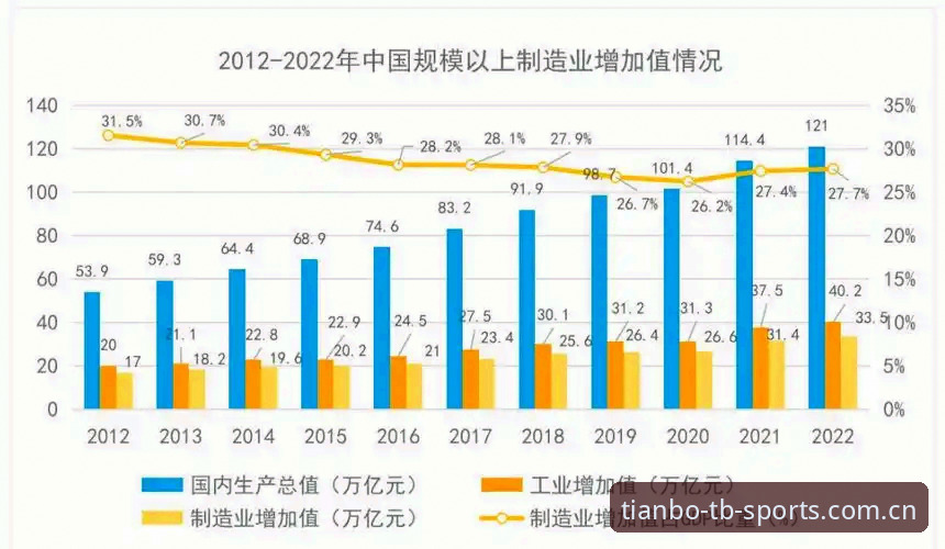 天博TB体育到底安不安全？深度评测与行业趋势分析