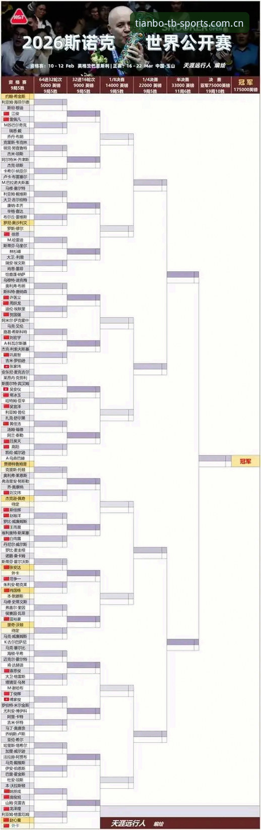 赛程密集下观赛必备知识——从卡拉格批评看球员压力与天博体育体验